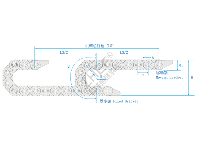 ZF-TL80系列